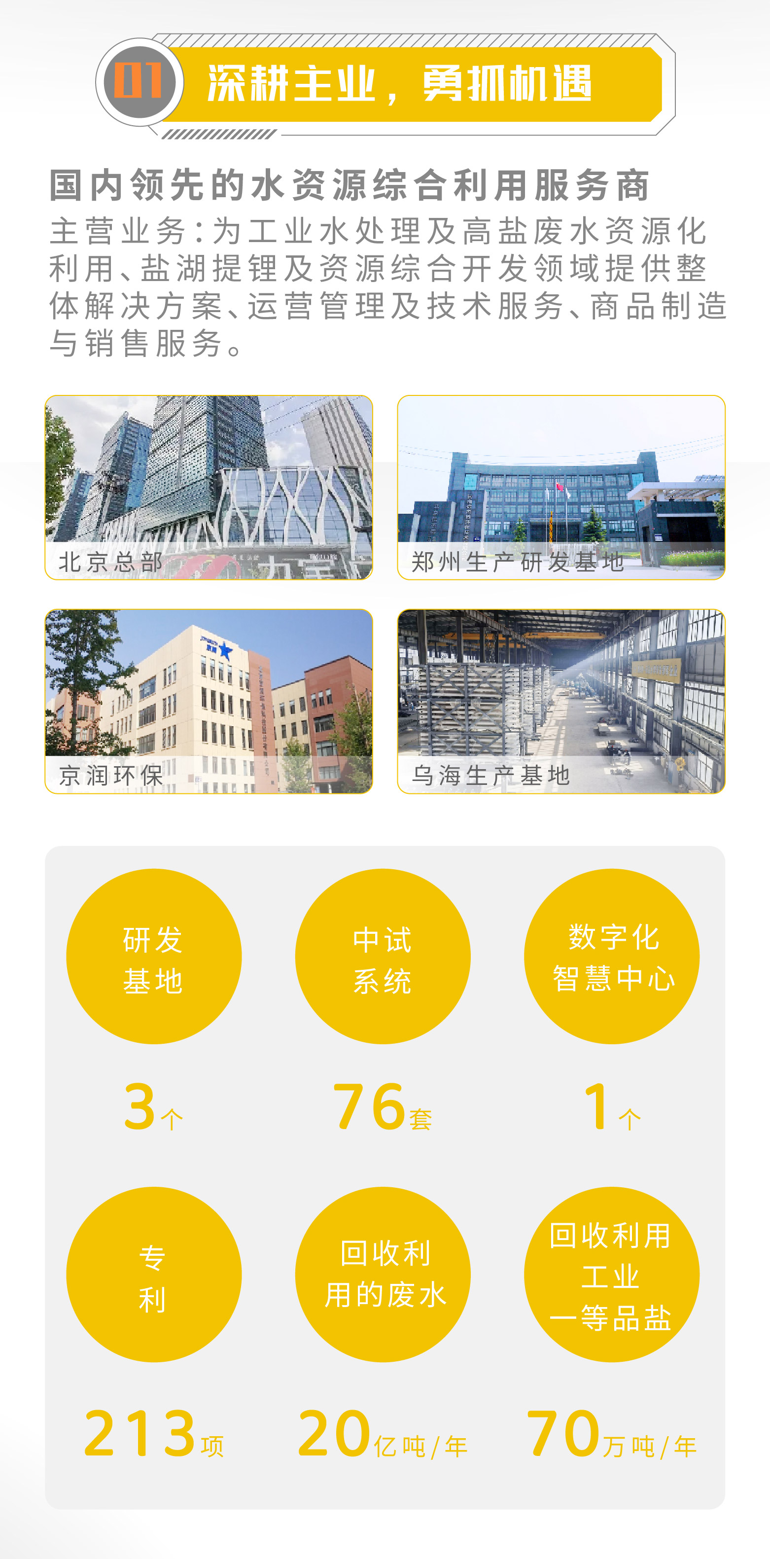 һͼ���� | �Ƿ�����2023����Ȼ㱨