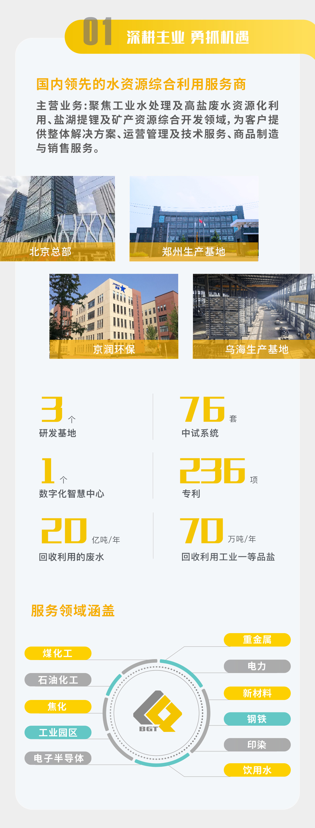 һͼ���� | �Ƿ�����2024�����Ȼ㱨